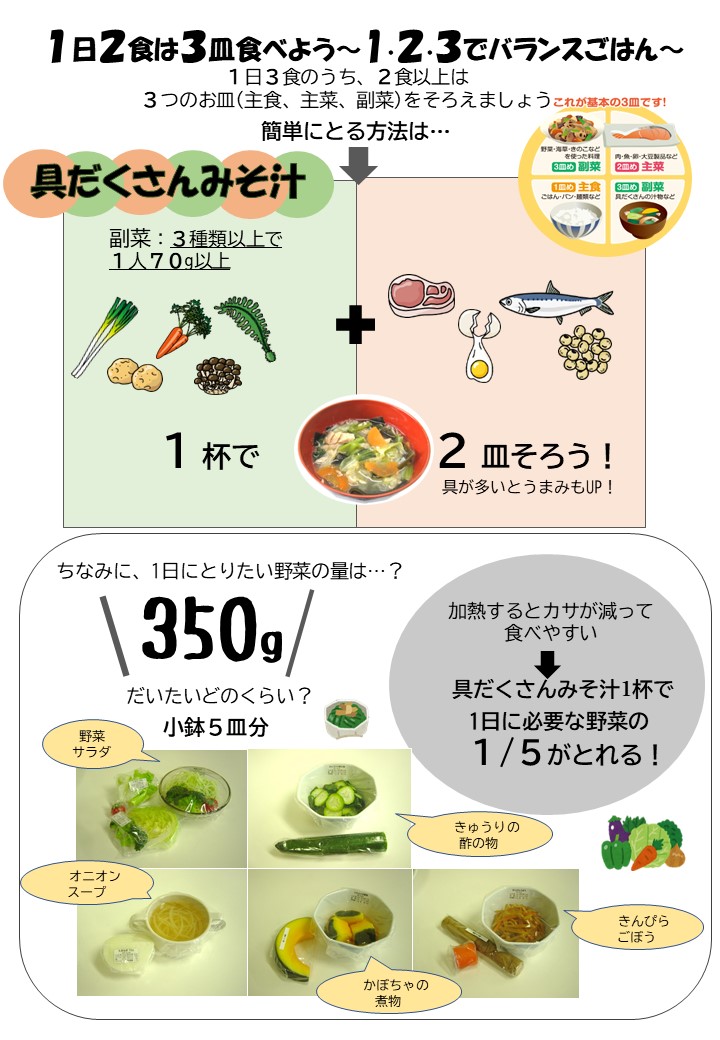 春②