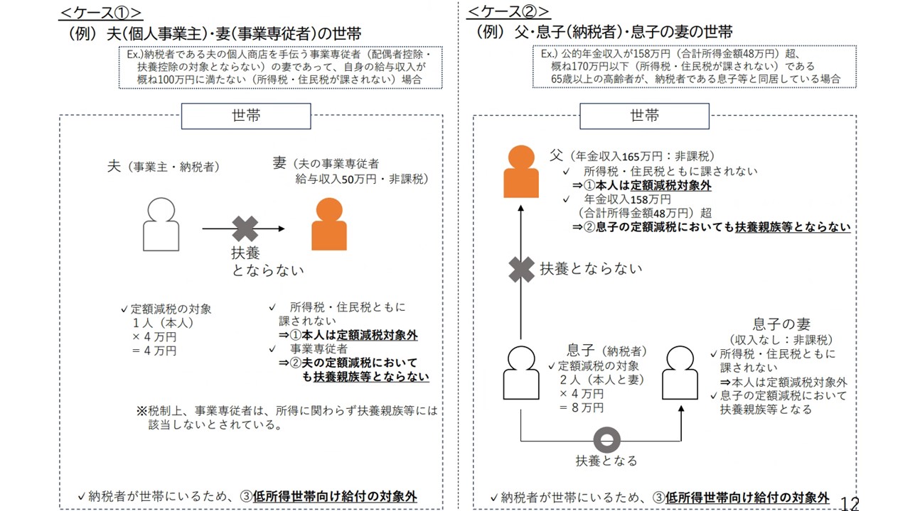 不足額給付2