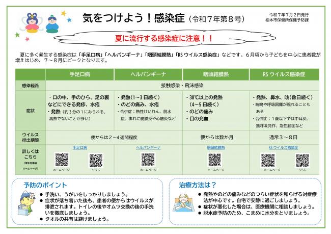 気をつけよう感染症　令和7年第8号