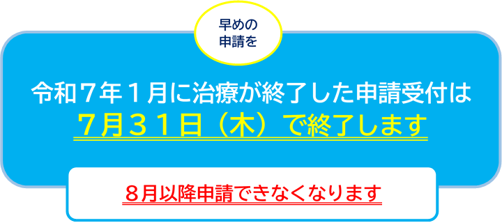 申請期限