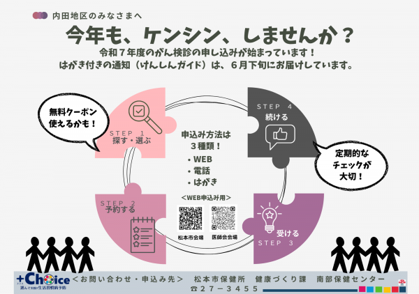 けんしん１