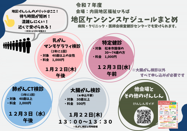 けんしん２