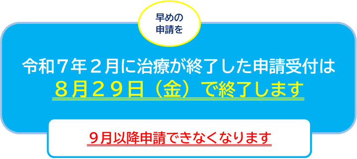 提出期限８月