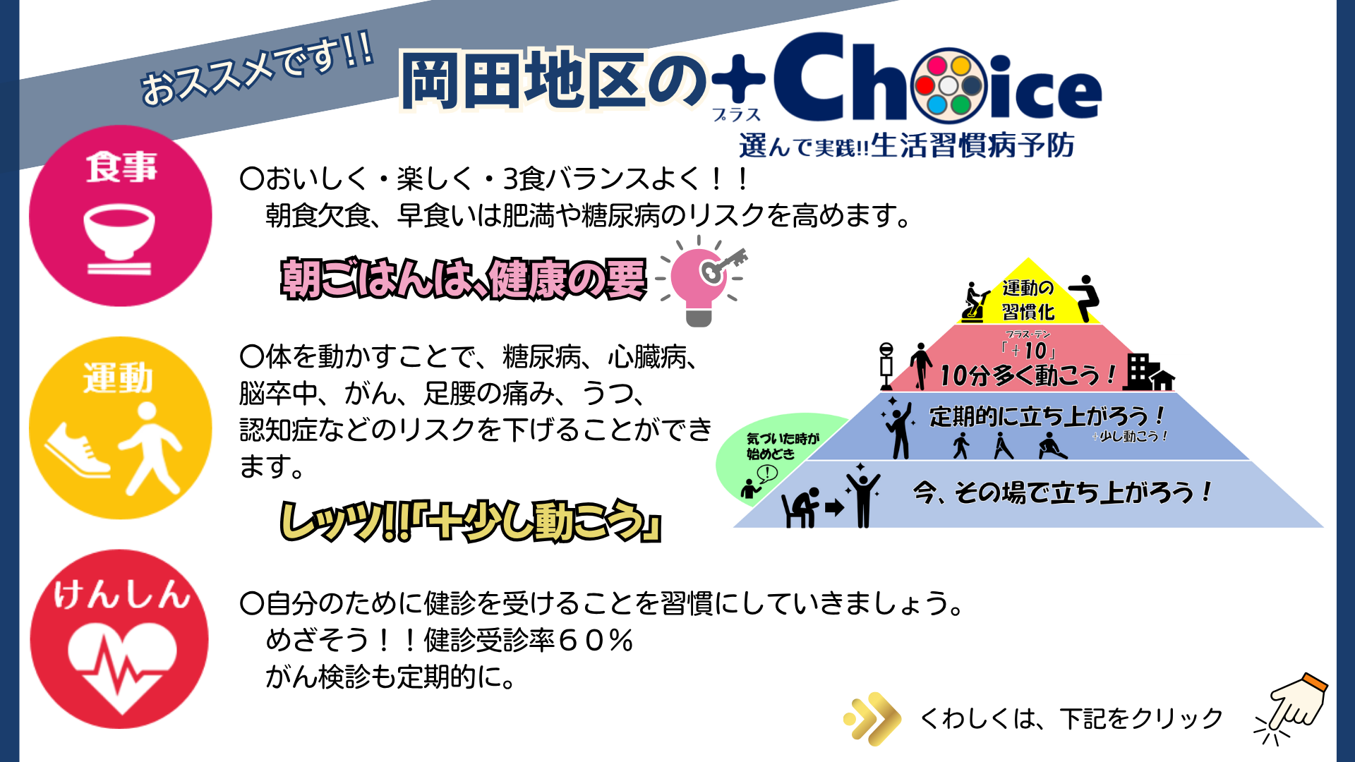 岡田地区のChoiceについて