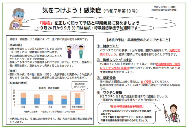 気をつけよう！感染症