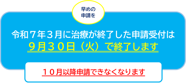 提出期限