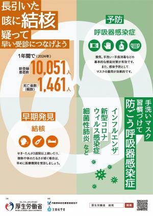 ポスター