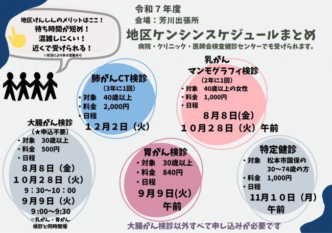 芳川けんしんチラシ2