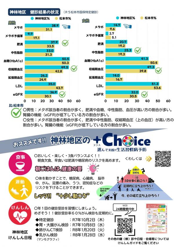 神林チョイス②