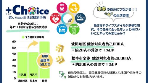 Choice1