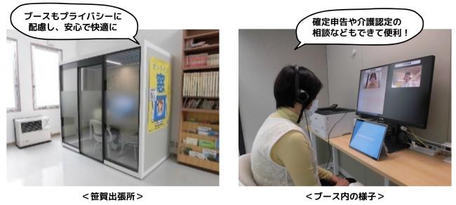 オンライン窓口の様子