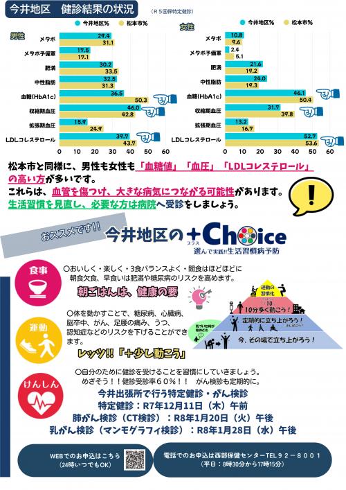検診情報２