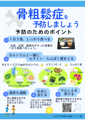 骨粗鬆症予防のためのポイント