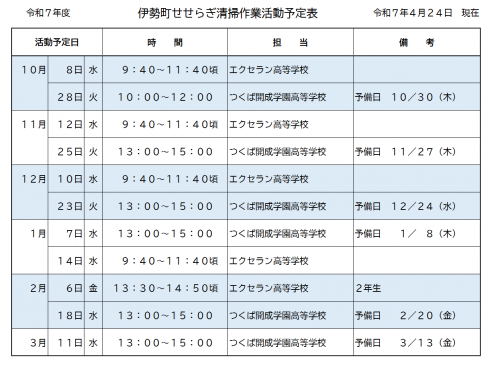 せせらぎ清掃予定表
