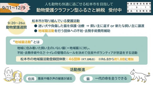 資料1　9/11～12/9　人も動物も快適に過ごせる松本市を目指して　動物愛護クラファン型4ふるさと納税　受付中（1）