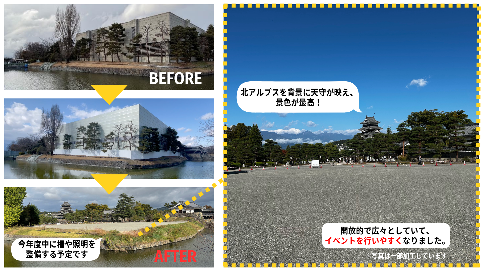 博物館解体前後