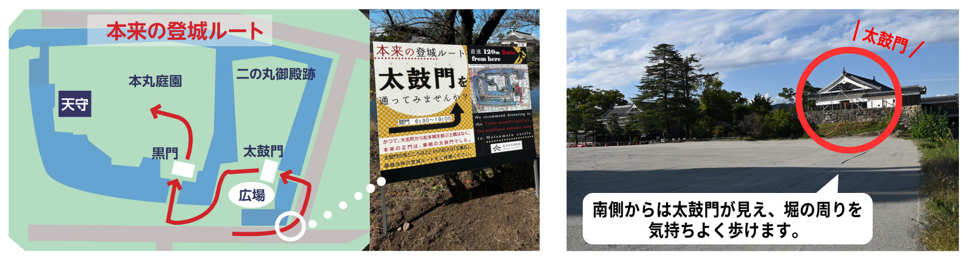 本来の登城ルート