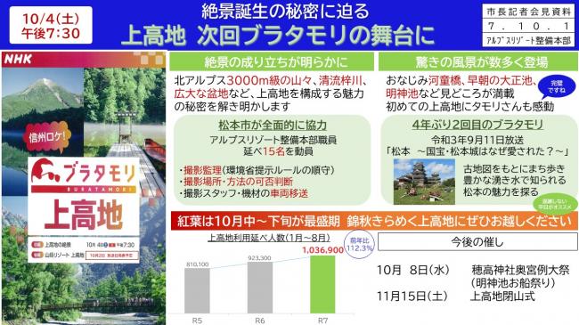 資料4　絶景誕生の秘密に迫る　上高地　次回ブラタモリの舞台に