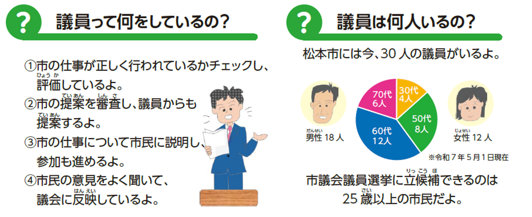 議員とは？