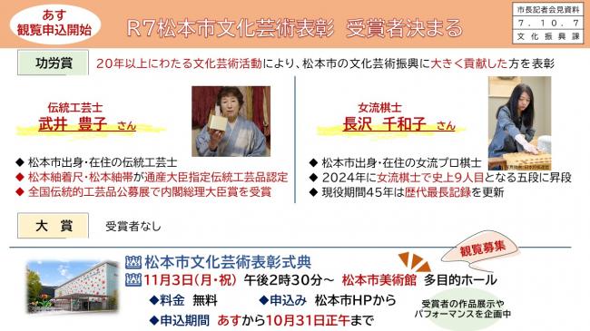 資料3　あす観覧申込開始　Ｒ7松本市文化芸術表彰　受賞者決まる（3）