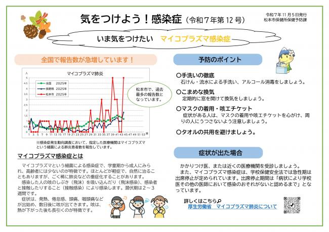 気をつけよう　感染症