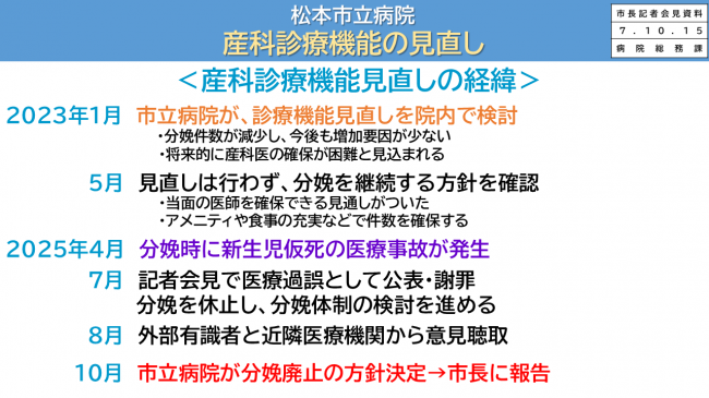 資料１　松本市立病院　産科診療機能の見直し