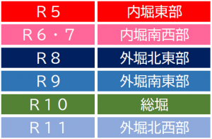 スケジュール表