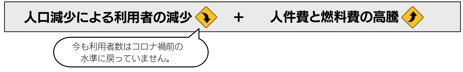 路線バスの現状