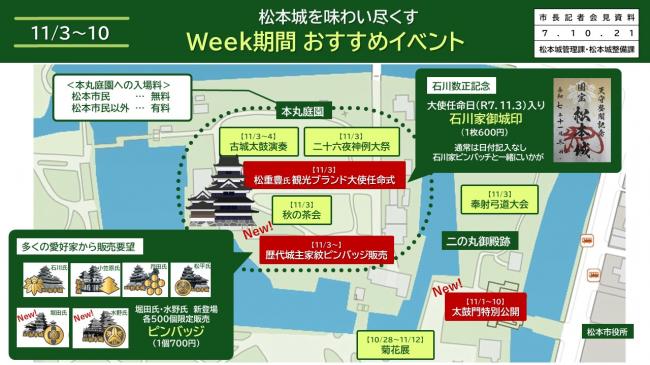 【資料4　松本城を味わい尽くすWeek期間おすすめイベント】