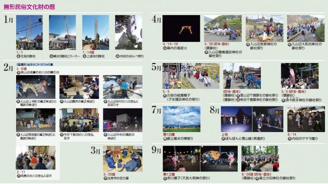 無形民俗文化財の暦