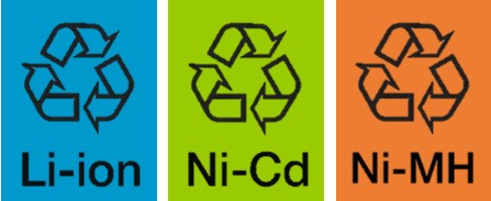 充電式電池リサイクルマーク