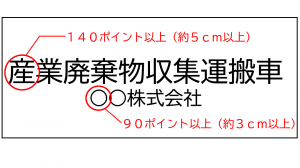 自社運搬表示見本