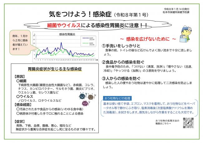 気をつけよう！感染症