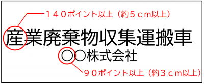 運搬車両の表示内容例