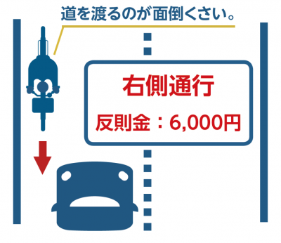 右側通行