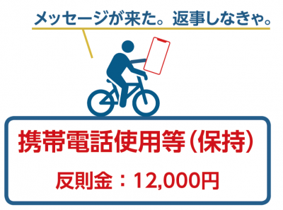 携帯電話使用等（保持）