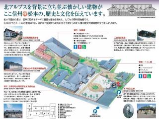 松本市歴史の里　配置図の画像