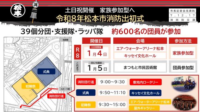【資料3　土日開催　家族参加型へ　令和８年松本市消防出初式】