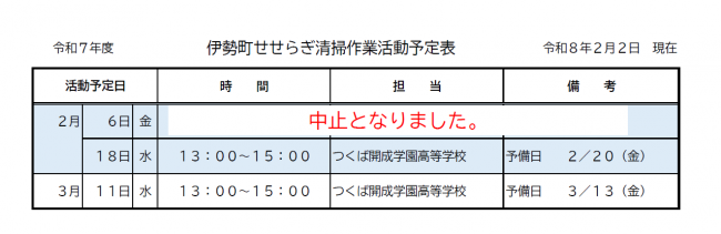 せせらぎ清掃作業活動予定表