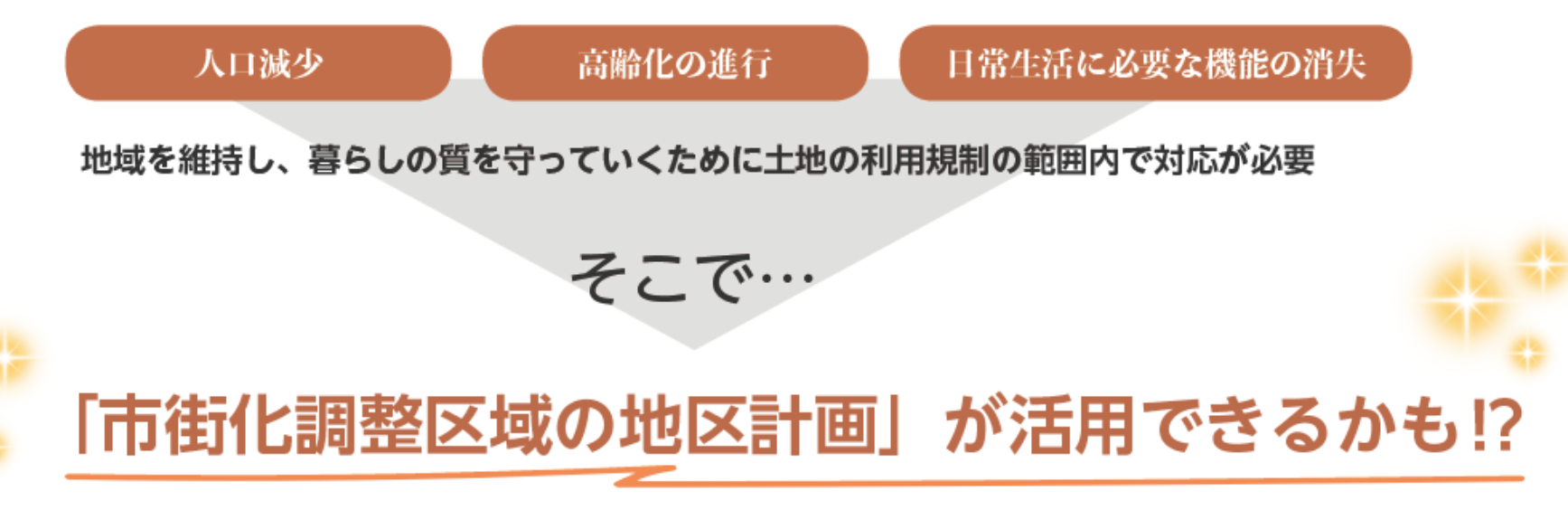 地域コミュニティの様々な課題