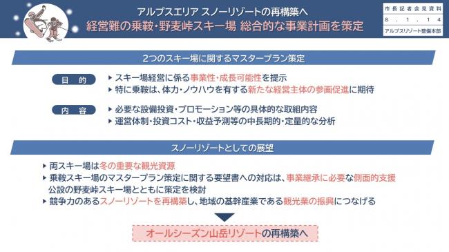 【資料8　アルプスエリア スノーリゾートの再構築へ　経営難の乗鞍・野麦峠スキー場 総合的な事業計画を策定】