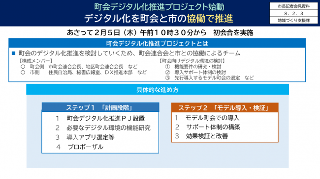 資料10　町会デジタル化推進プロジェクト始動　デジタル化を町会と市の協働で推進