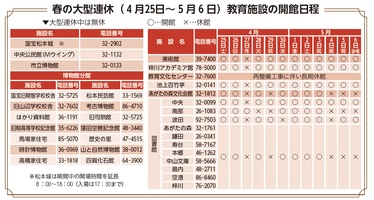 教育施設の開館日程