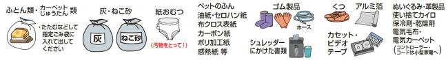 可燃ごみ（ふとん類・灰・その他）