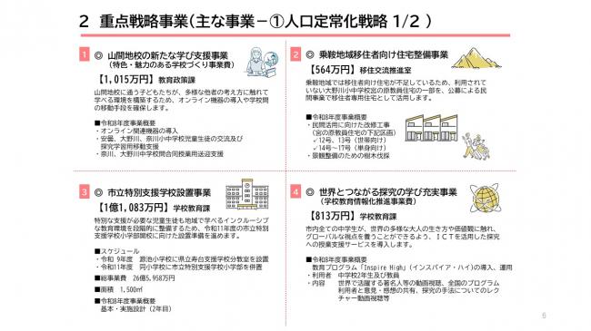 【資料1　令和8年度 当初予算の概要　インフレ時代の豊かさと幸せを】
