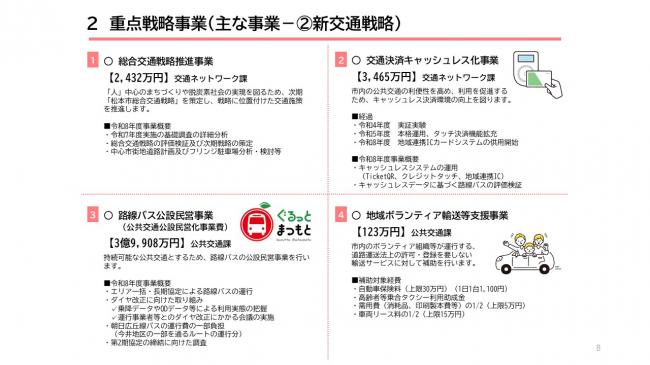 【資料1　令和8年度 当初予算の概要　インフレ時代の豊かさと幸せを】