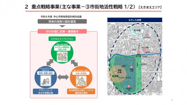 【資料1　令和8年度 当初予算の概要　インフレ時代の豊かさと幸せを】