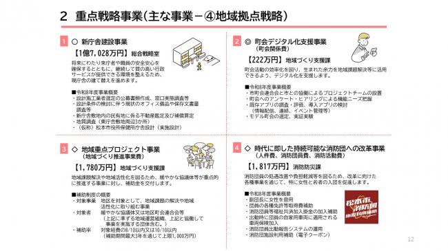 【資料1　令和8年度 当初予算の概要　インフレ時代の豊かさと幸せを】