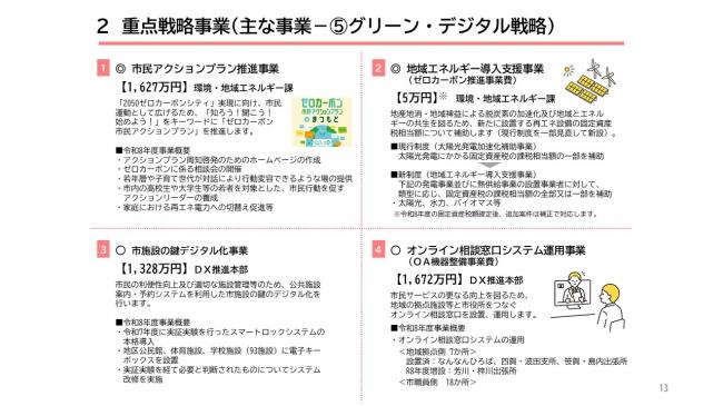 【資料1　令和8年度 当初予算の概要　インフレ時代の豊かさと幸せを】