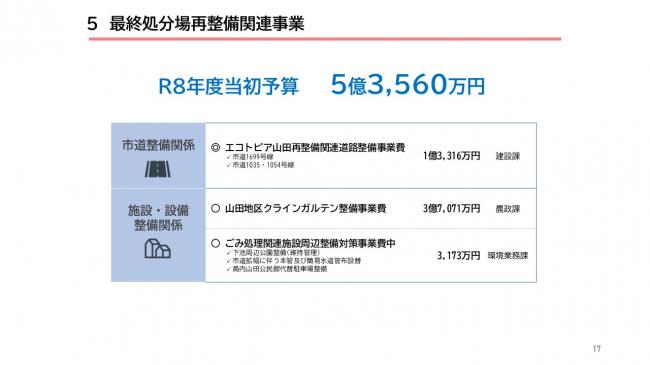 【資料1　令和8年度 当初予算の概要　インフレ時代の豊かさと幸せを】